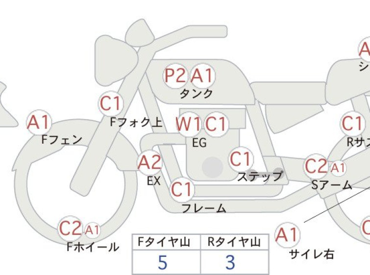 Мотоцикл Kawasaki ZRX1200R с пробегом 13764 km
