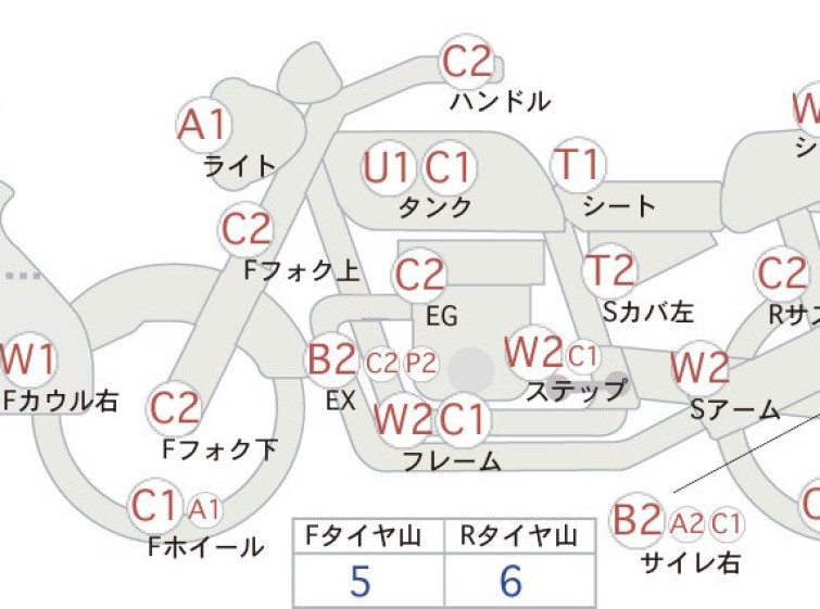 Мотоцикл Honda CB1300SFA BOLDOR з пробігом 61612 km