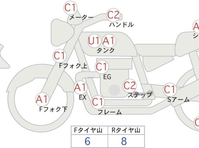 Мотоцикл Kawasaki ZRX1100 с пробегом 27652 km