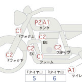 Мотоцикл Honda REBEL CMX250 с пробегом 3080 km