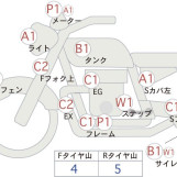 Мотоцикл Honda XJR400 с пробегом 17599 km