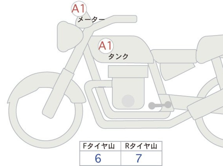 Мотоцикл Kawasaki Z900RS с пробегом 1706 km