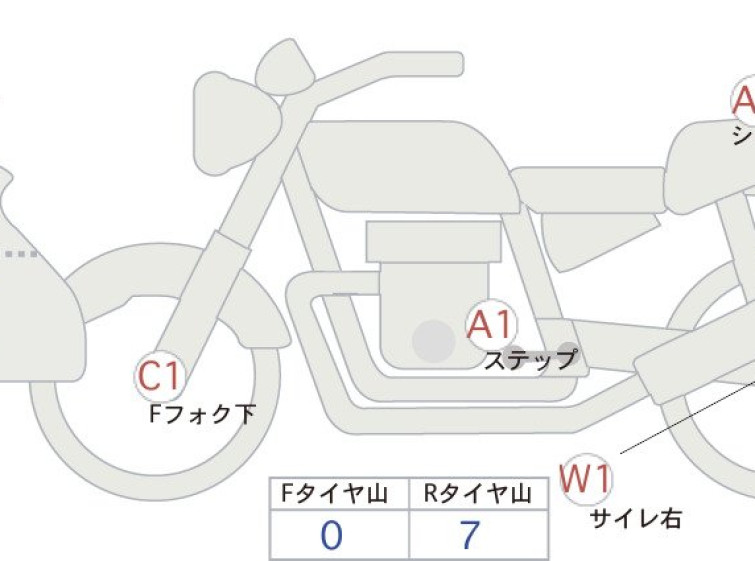 Мотоцикл Honda CB1300SFA BOLDOR с пробегом 30733 km