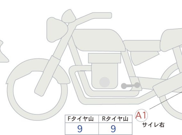 Мотоцикл Honda REBEL S CMX250 з пробігом 49 km