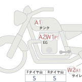 Мотоцикл Kawasaki Z900RS CAFE с пробегом 2679 km