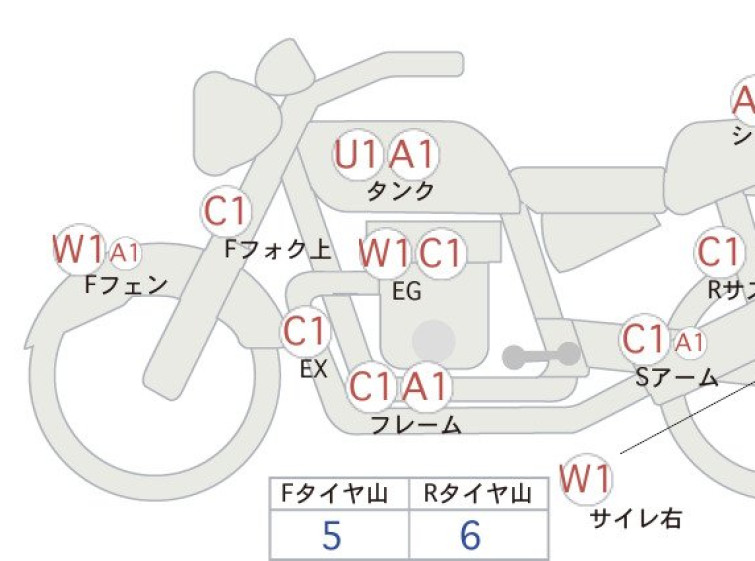 Мотоцикл Honda CB750 SPECIAL с пробегом 26004 km