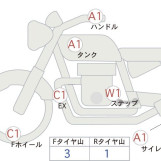 Мотоцикл Honda REBEL CMX250 с пробегом 12996 km