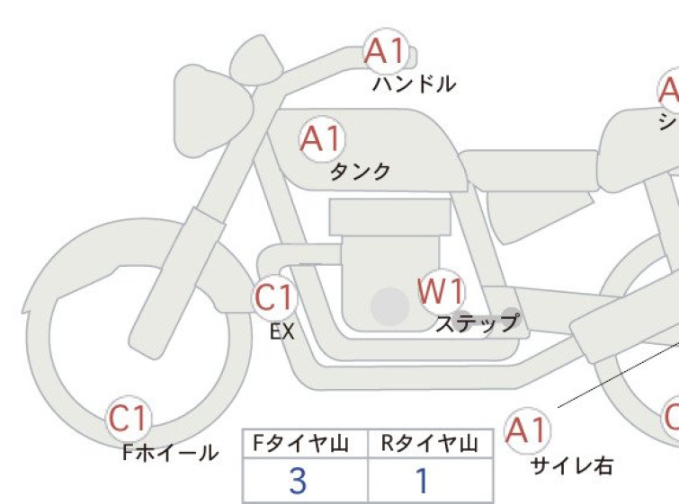 Мотоцикл Honda REBEL CMX250 с пробегом 12996 km