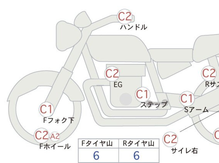 Мотоцикл Kawasaki W800 с пробегом 4370 km