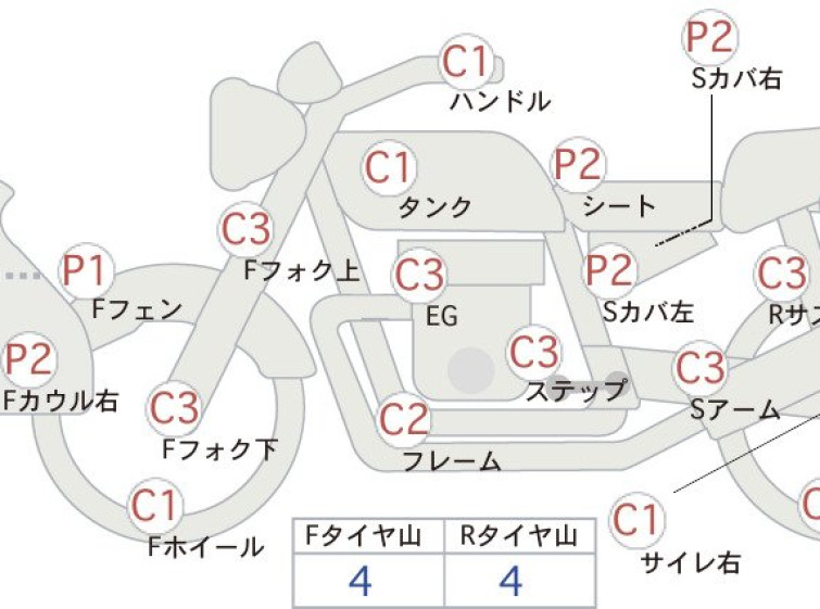 Мотоцикл Honda 400x