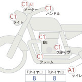Мотоцикл Kawasaki Z900RS с пробегом 320 km