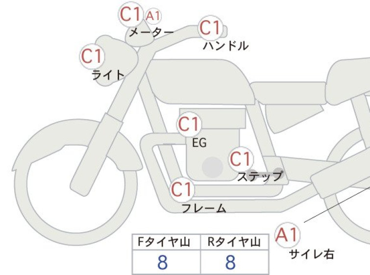 Мотоцикл Kawasaki Z900RS с пробегом 320 km