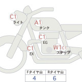 Мотоцикл BMW R NINE T URBAN GS с пробегом 7465 km