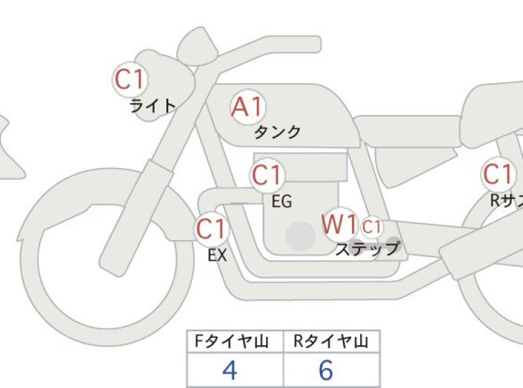 Мотоцикл BMW R NINE T URBAN GS с пробегом 7465 km