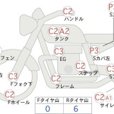 Мотоцикл Honda CBR250RR