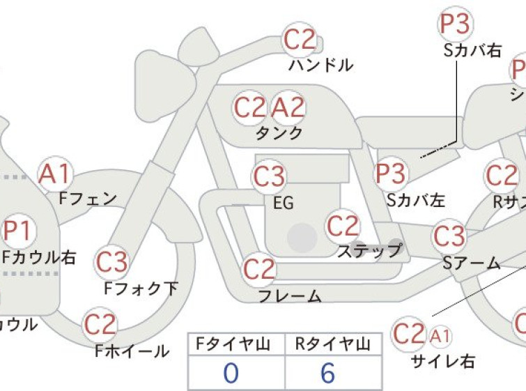 Мотоцикл Honda CBR250RR