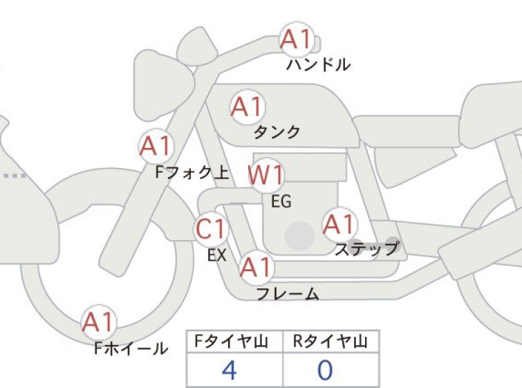 Мотоцикл BMW R1250GS с пробегом 12144 km
