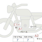 Мотоцикл Honda REBEL CMX1100 с пробегом 4466 km