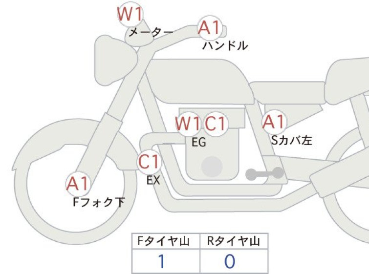 Мотоцикл Kawasaki Z650RS с пробегом 30116 km