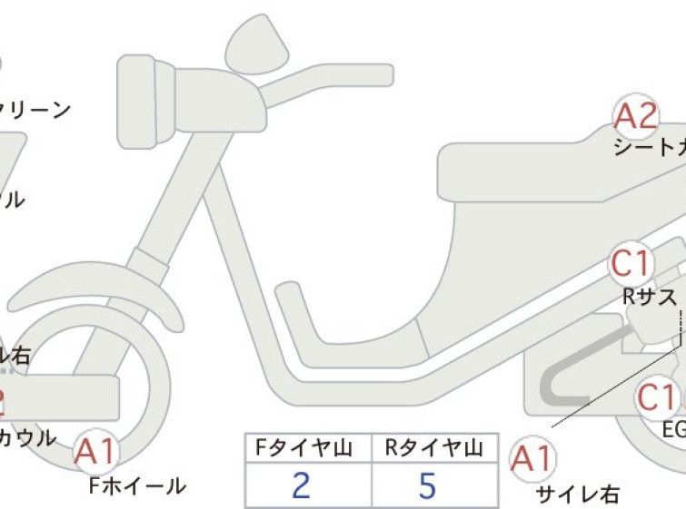 Мотоцикл BMW C400X с пробегом 36946 km