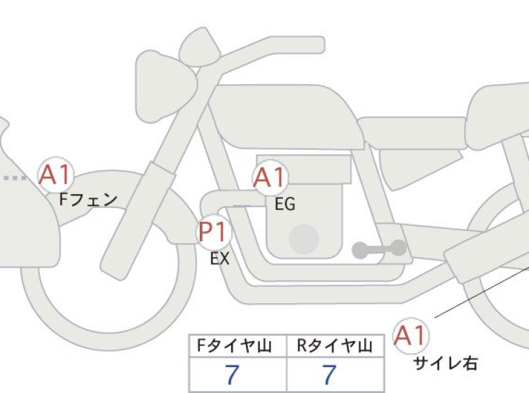 Мотоцикл BMW R1250GS с пробегом 367 km