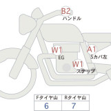 Мотоцикл Honda CBR650R E-CLUTCH с пробегом 1554 km