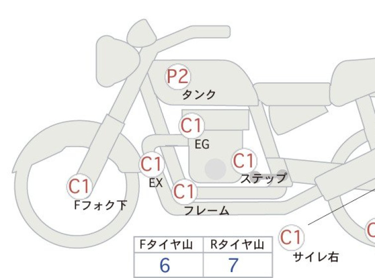 Мотоцикл Honda CL250 з пробігом 3141 km