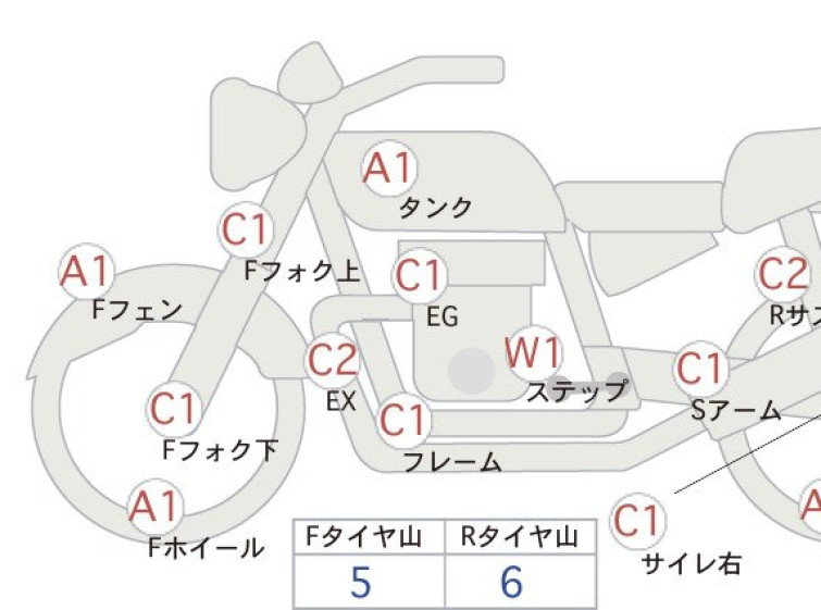 Мотоцикл Honda CL250 з пробігом 9156 km