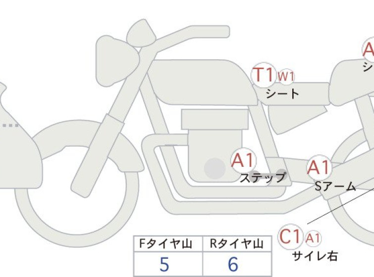 Мотоцикл BMW G310GS с пробегом 8923 km