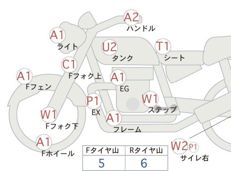 Мотоцикл Honda REBEL CMX250 с пробегом 29743 km