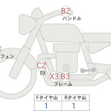 Мотоцикл Honda CRF250L з пробігом 15928 km