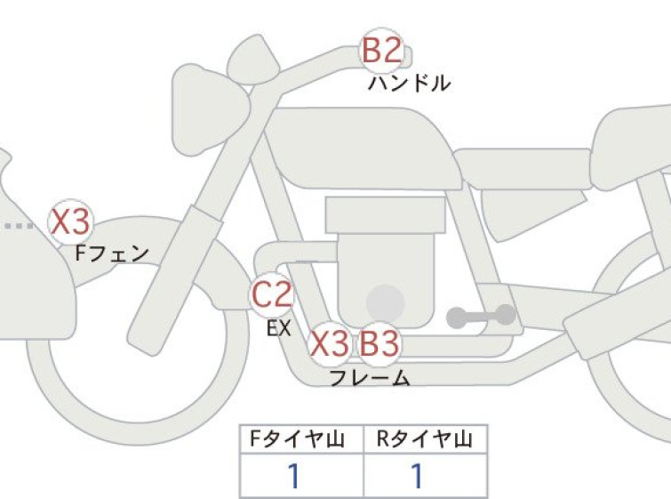 Мотоцикл Honda CRF250L з пробігом 15928 km