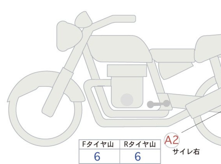 Мотоцикл Honda REBEL CMX250 с пробегом 4358 km
