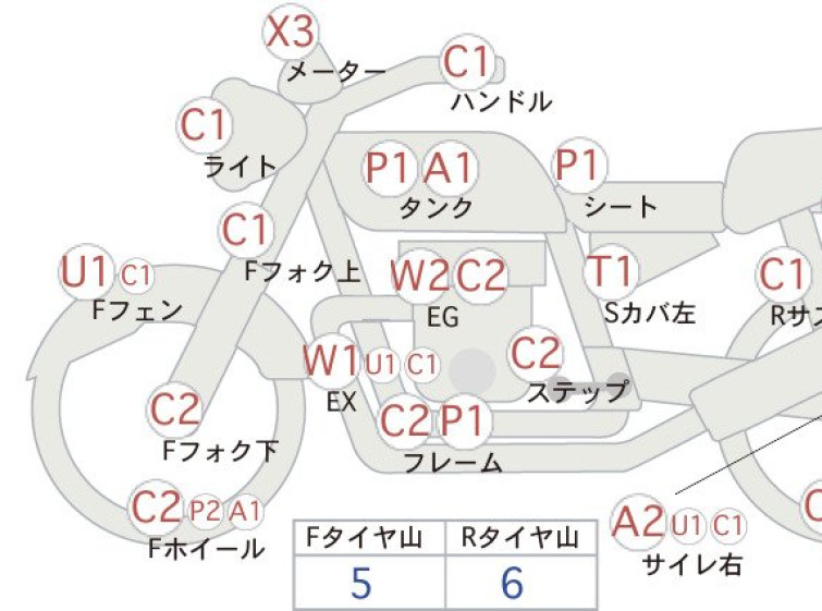 Мотоцикл Honda CB400FOUR с пробегом 40529 km