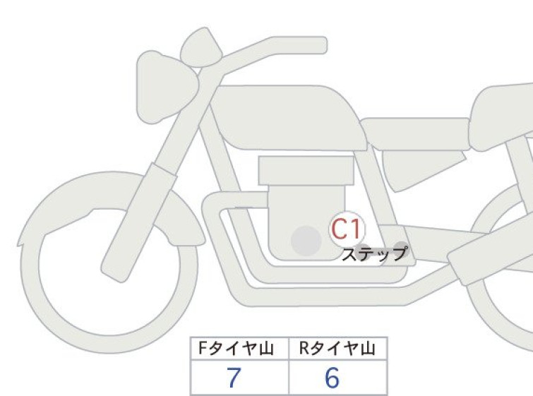 Мотоцикл Kawasaki Z900RS с пробегом 2211 km