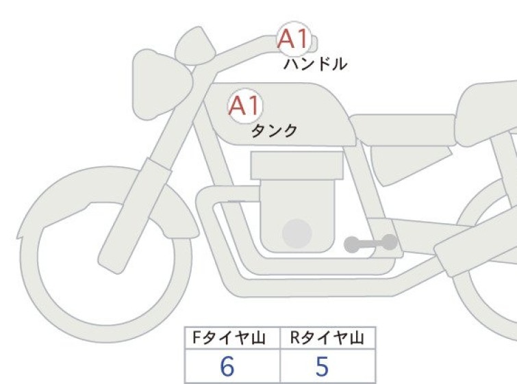 Мотоцикл Kawasaki Z900RS с пробегом 2643 km