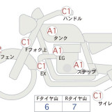 Мотоцикл Honda CL250 з пробігом 4846 km