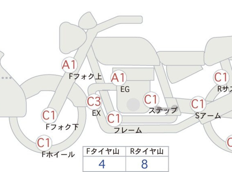 Мотоцикл BMW R1250GS ADVENTURE з пробігом 77156 km