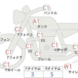 Мотоцикл Honda NC750SDA з пробігом 11992 km
