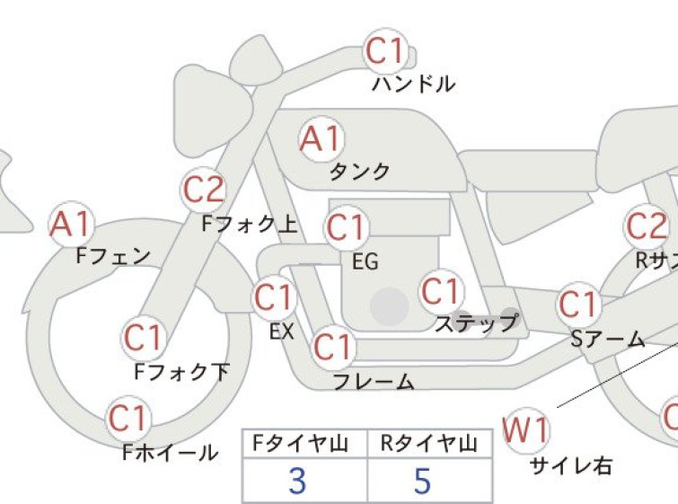 Мотоцикл Honda NC750SDA з пробігом 11992 km