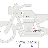 Мотоцикл Honda CBR250RRA з пробігом 5625 km