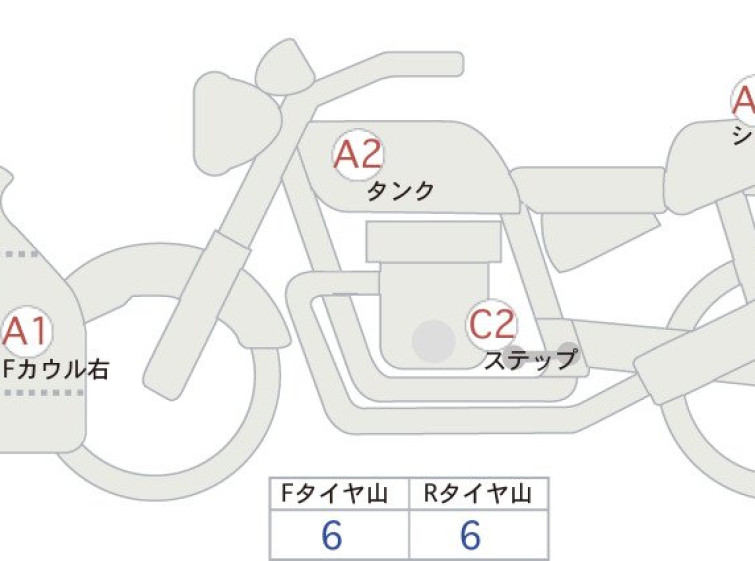 Мотоцикл Honda CBR250RRA з пробігом 5625 km