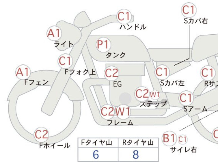 Мотоцикл Honda SHADOW400 з пробігом 15752 km