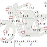 Мотоцикл BMW R1150R с пробегом 161634 km