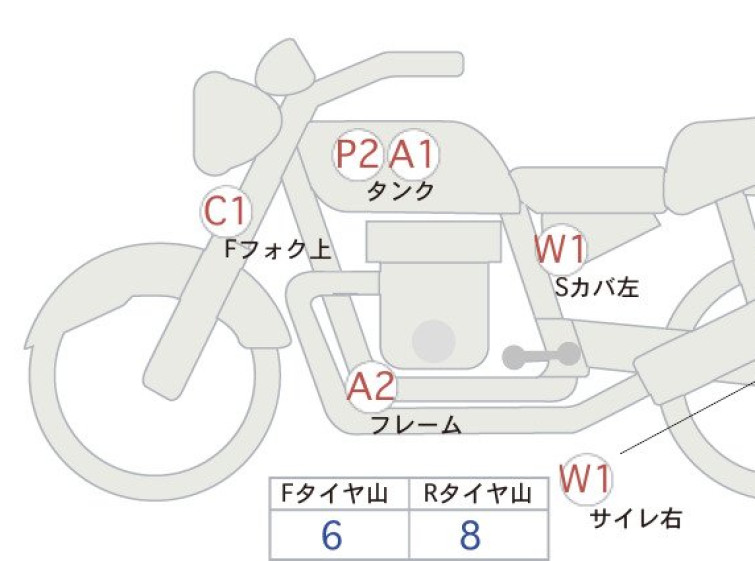 Мотоцикл Honda XJR400 с пробегом 5686 km