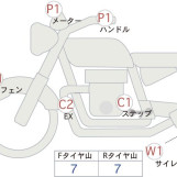 Мотоцикл BMW F900R с пробегом 27798 km