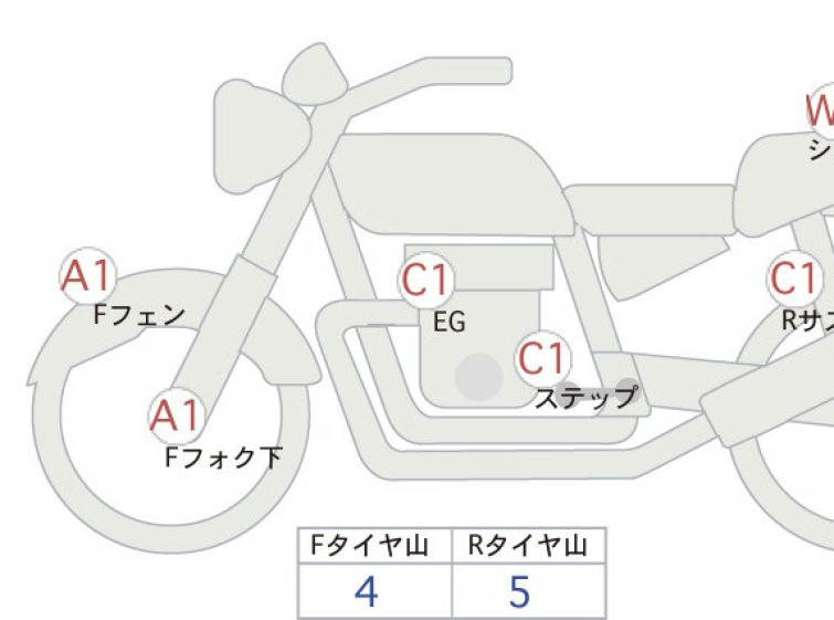 Мотоцикл Honda CB750FOUR с пробегом 24534 km