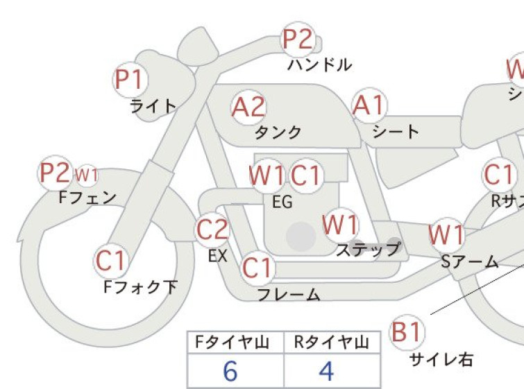 Мотоцикл BMW R1200R с пробегом 86552 km