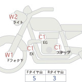 Мотоцикл BMW R1250R с пробегом 10586 km