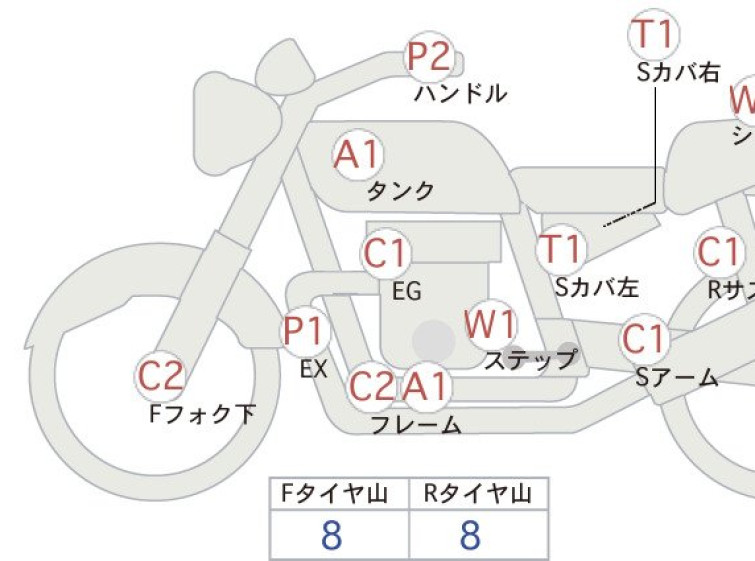 Мотоцикл Kawasaki ZEPHYR1100 с пробегом 19967 km